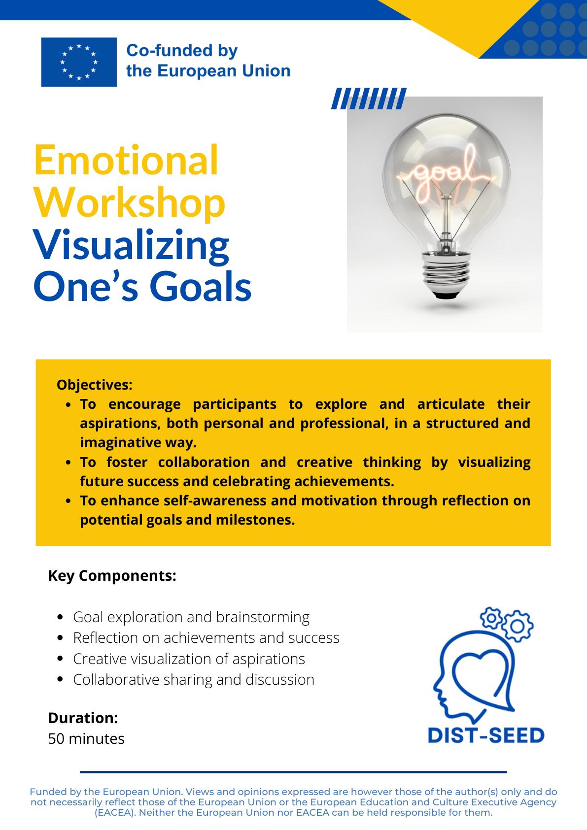 Lesson 1.5 Visualising one's goals
