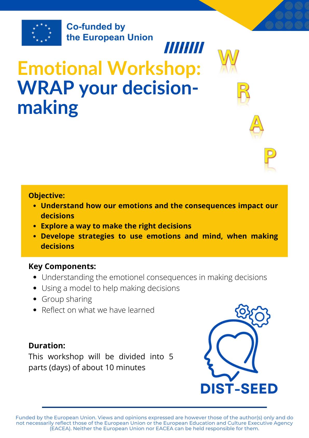 Lesson 3.4 WRAP your decision-making
