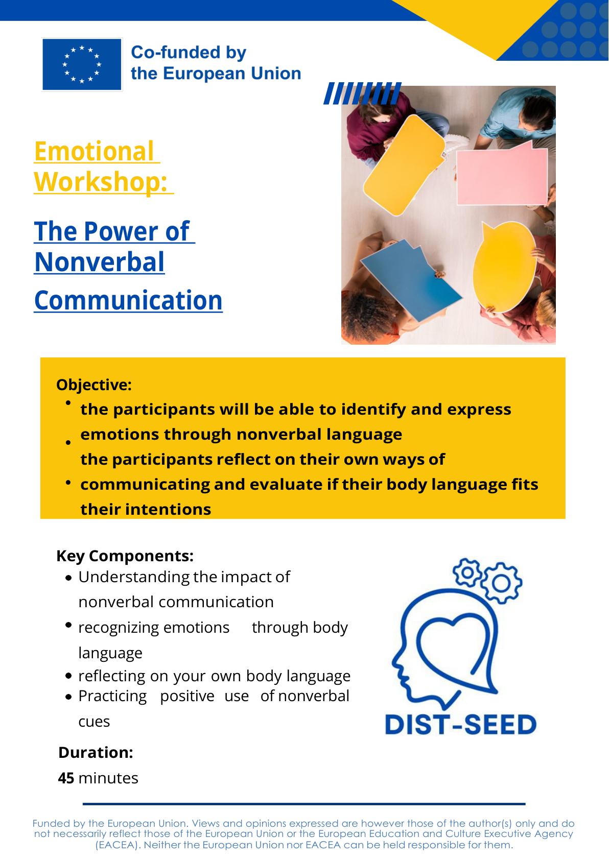 Lesson 5.3 Non- verbal communication (emotions sharades)
