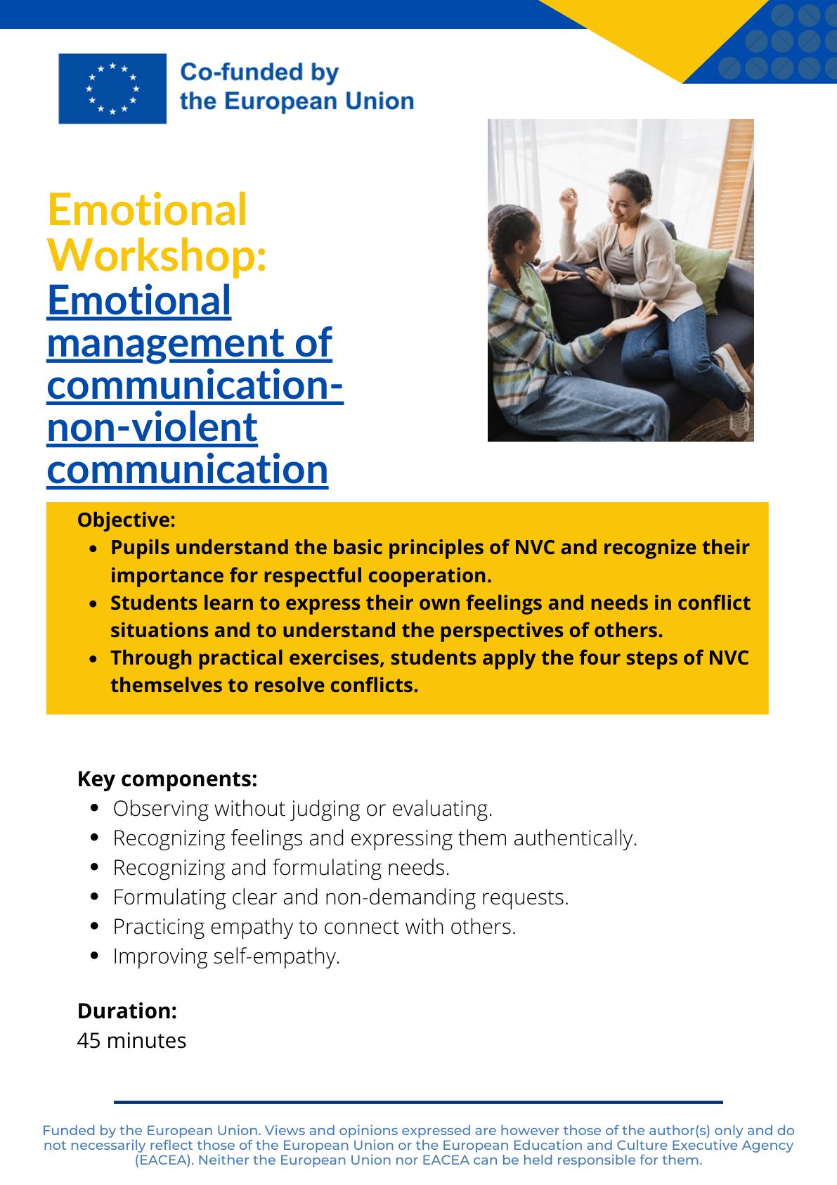 Lesson 5.4 Emotional management of communication