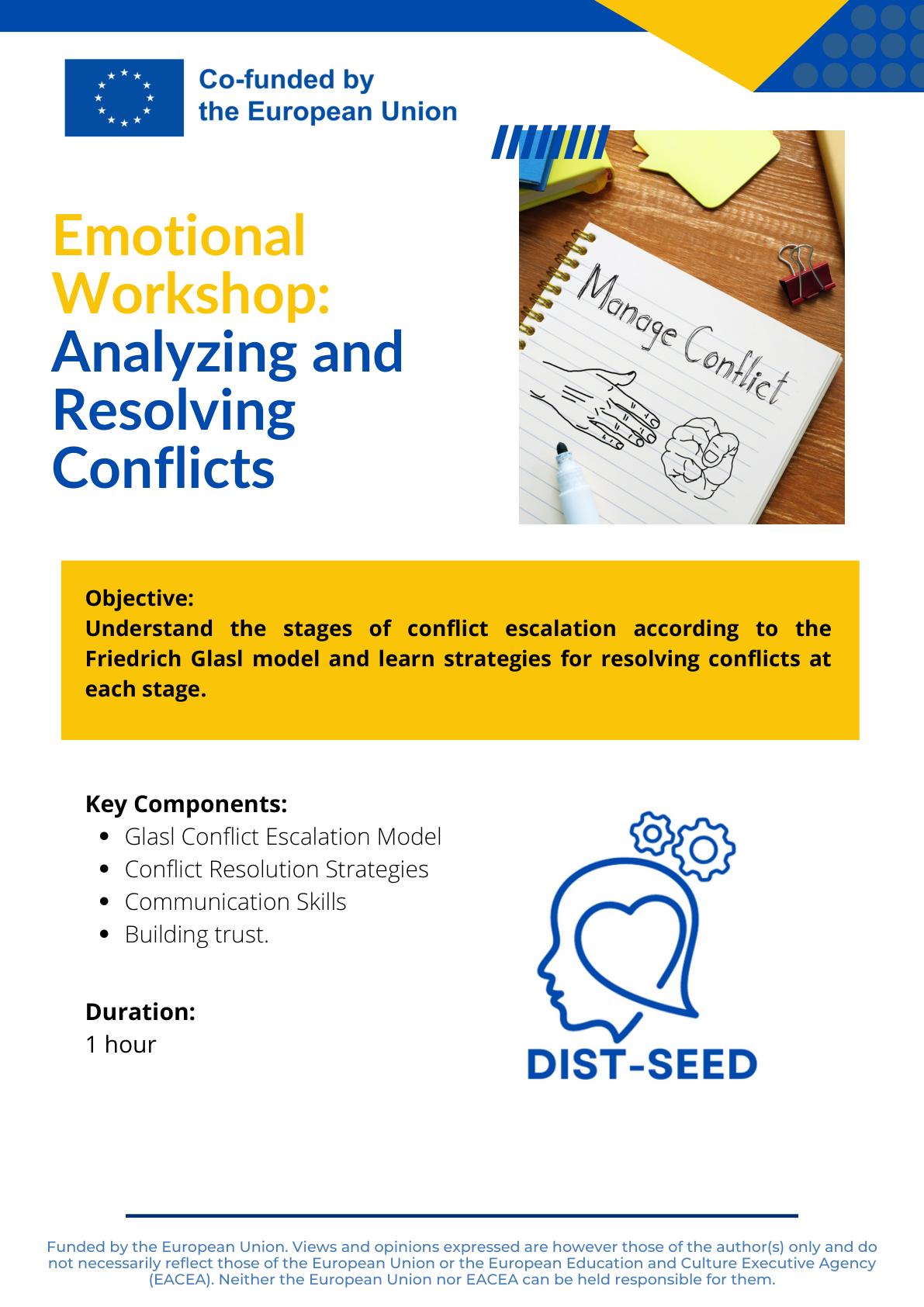 Lesson 6.3 Analysing and Resolving Conflicts